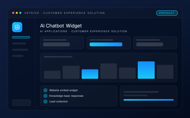 Abstract dashboard mockup for the AI Chatbot Widget